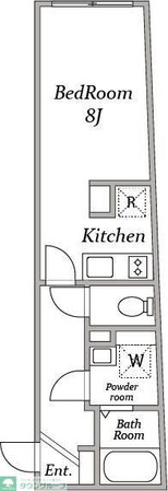 FABRIC大森町の物件内観写真